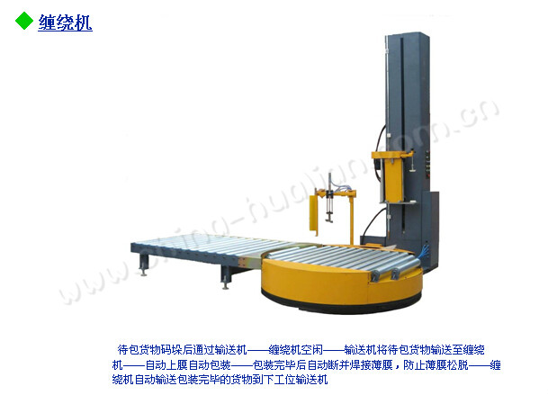 全自動(dòng)大袋包裝生產(chǎn)線配套用纏繞膜機(jī)