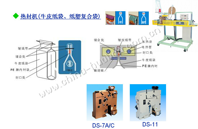 大袋封口機(jī)的圖片